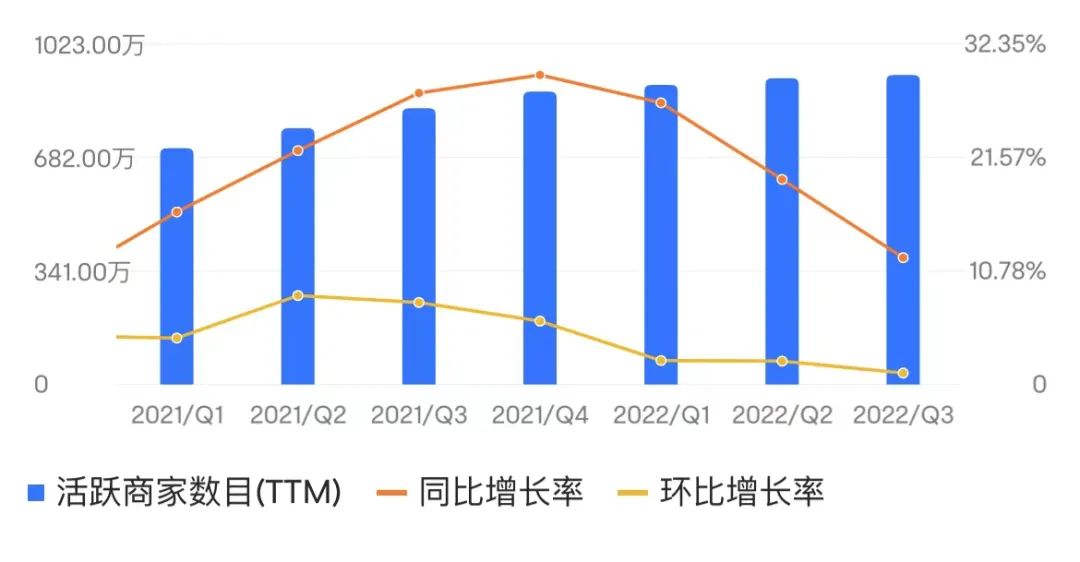 产品经理，产品经理网站